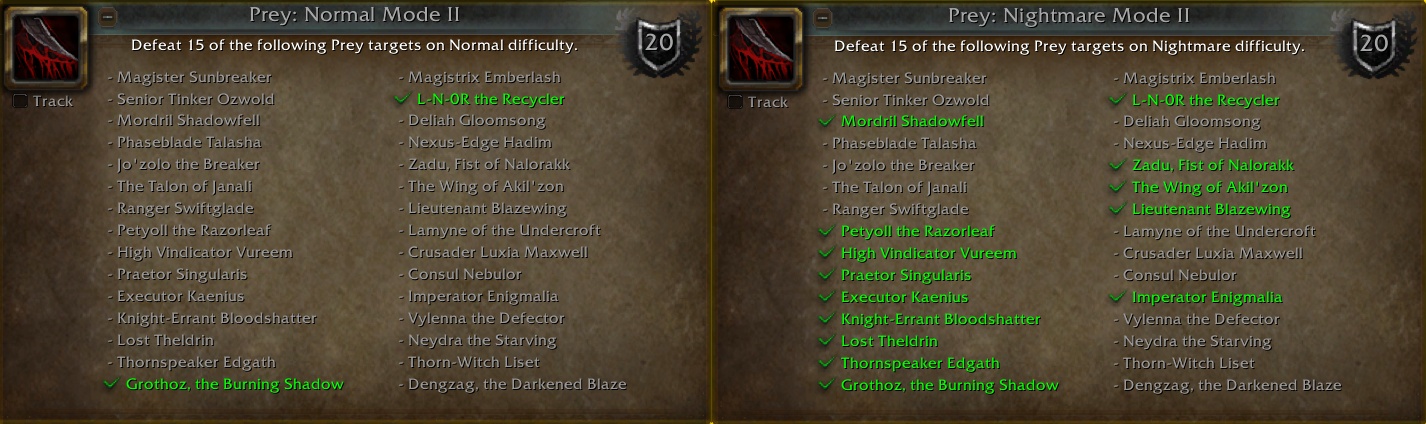 Difficulty Specific Prey Achievements Create a Huge Grind for Achievement Hunters