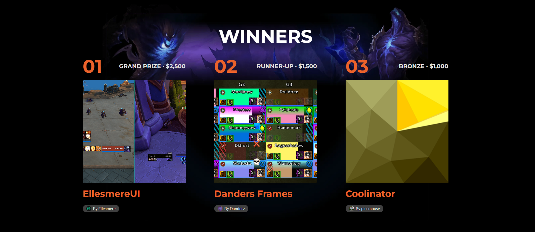 The Addon Trials Community Contest Winners