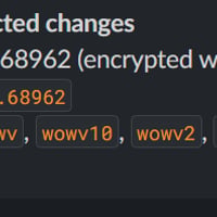 Encrypted Patch 12.1.5 Build Now on Vendor Servers