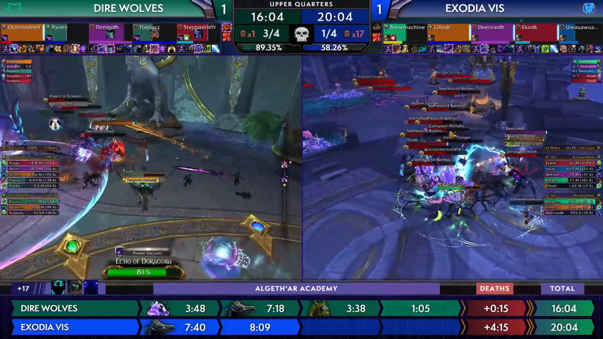 Mythic Dungeon International Tracks Cooldown, Pull Count and Interrupts on UI