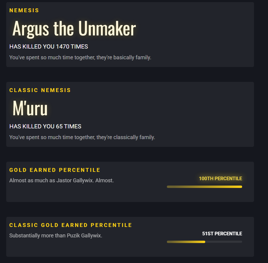 Get Your Personalized Stats for Blizzard Games - BlizzCon Timewalking